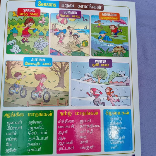 TAMIL MUDHAL PADAM BOARD BOOK
