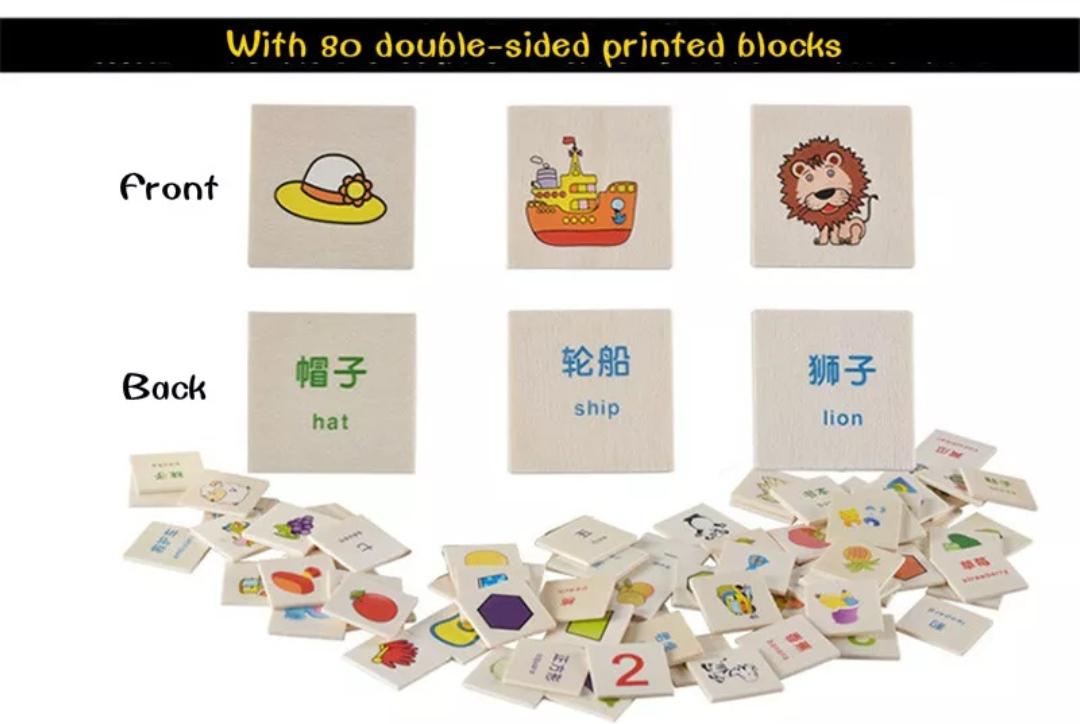 KNOWLEDGE CLASSIFICATION BOX