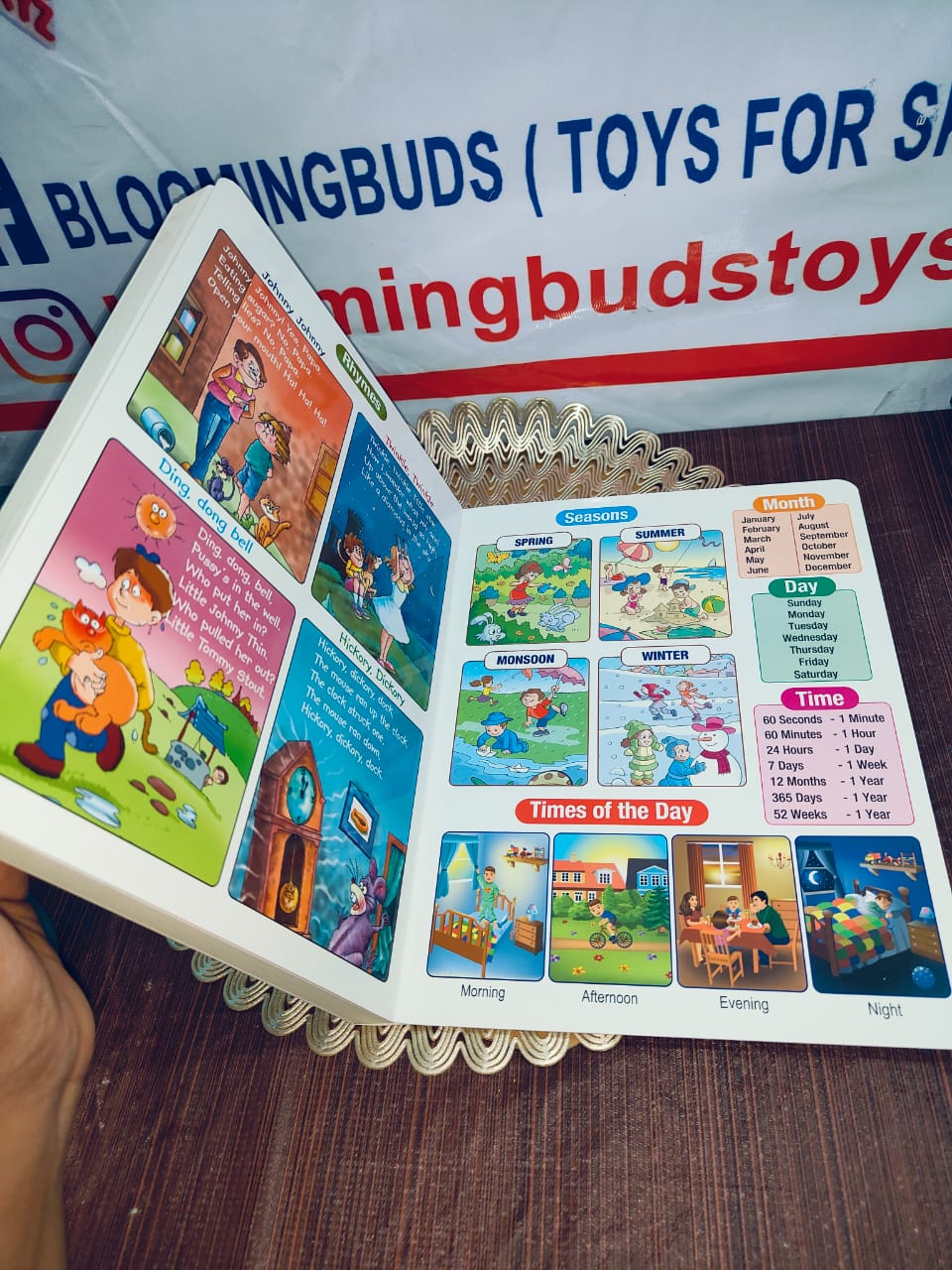 ALL IN ONE BOARD BOOK(ENGLISH)