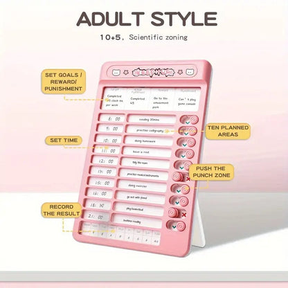 HABBIT TRACKER